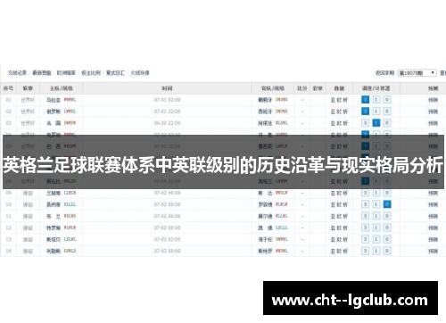 英格兰足球联赛体系中英联级别的历史沿革与现实格局分析