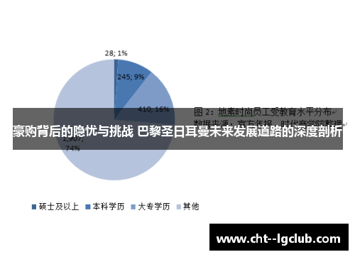豪购背后的隐忧与挑战 巴黎圣日耳曼未来发展道路的深度剖析