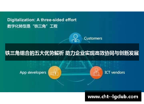 铁三角组合的五大优势解析 助力企业实现高效协同与创新发展
