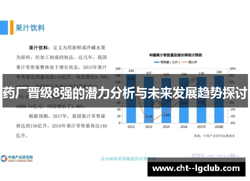 药厂晋级8强的潜力分析与未来发展趋势探讨 药厂晋级8强的潜力分析与未来发展趋势探讨