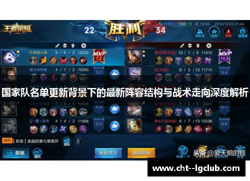 国家队名单更新背景下的最新阵容结构与战术走向深度解析 国家队名单更新背景下的最新阵容结构与战术走向深度解析