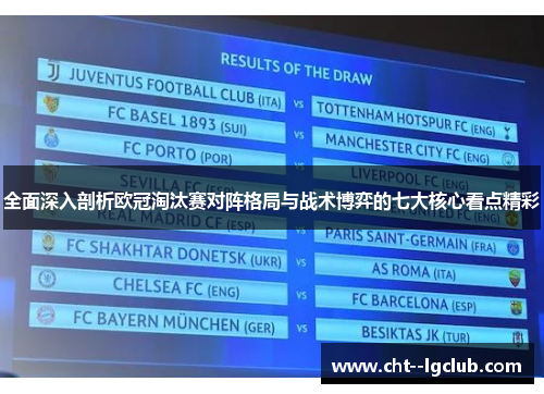 全面深入剖析欧冠淘汰赛对阵格局与战术博弈的七大核心看点精彩
