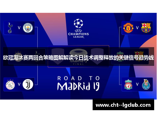 欧冠淘汰赛两回合策略图解解读今日战术调整释放的关键信号趋势线