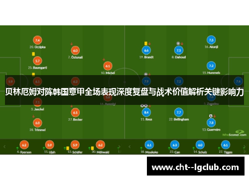 贝林厄姆对阵韩国意甲全场表现深度复盘与战术价值解析关键影响力