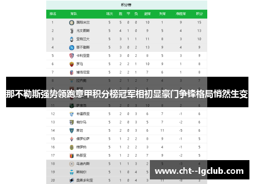 那不勒斯强势领跑意甲积分榜冠军相初显豪门争锋格局悄然生变