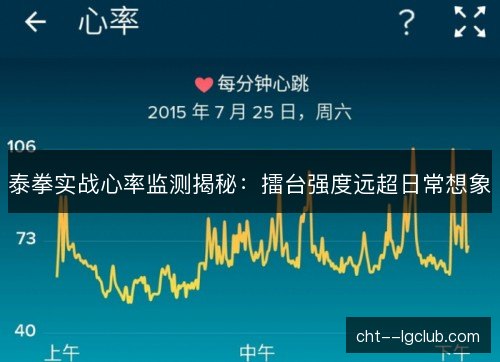 泰拳实战心率监测揭秘：擂台强度远超日常想象